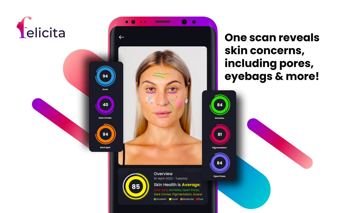 ai skin analyzer for skin scan