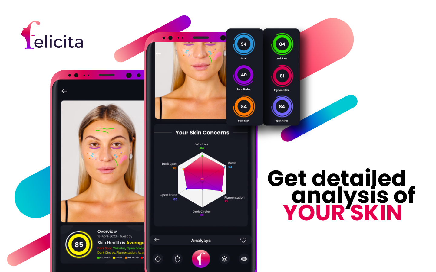 free skin analysis tool felicita